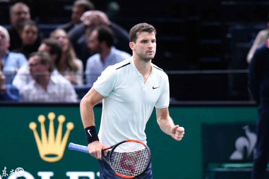 市场评估 市场评估